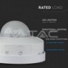 Iluminação LED | Loja Online Especializada Leds | Virtualleds Portugal