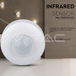 Iluminação LED | Loja Online Especializada Leds | Virtualleds Portugal
