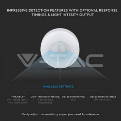 Iluminação LED | Loja Online Especializada Leds | Virtualleds Portugal
