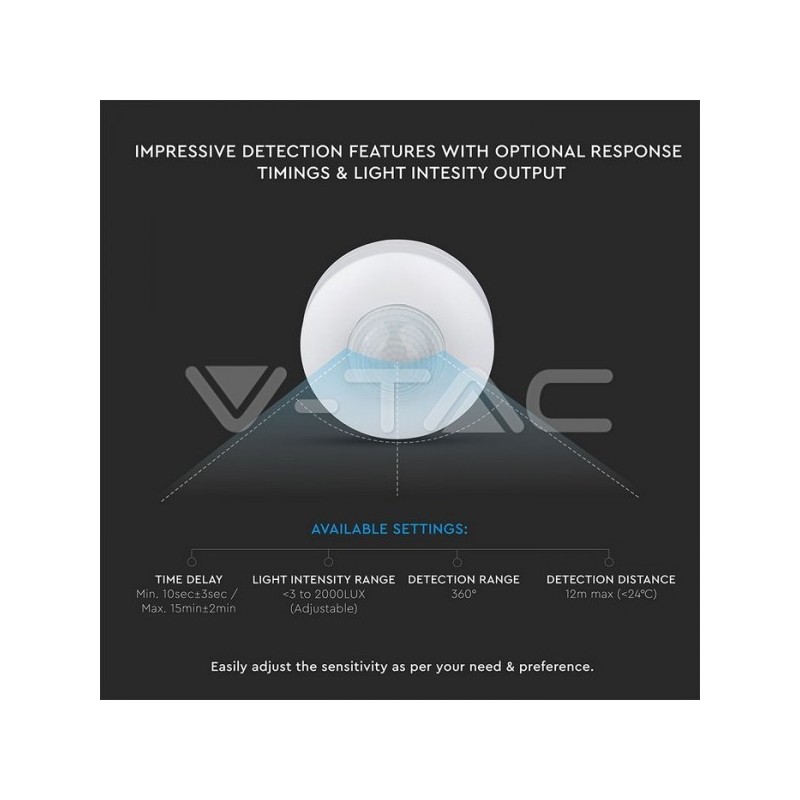 Iluminação LED | Loja Online Especializada Leds | Virtualleds Portugal