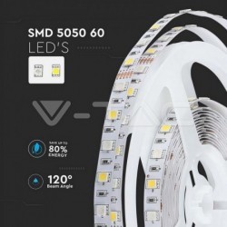 Iluminação LED | Loja Online Especializada Leds | Virtualleds Portugal