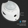 Iluminação LED | Loja Online Especializada Leds | Virtualleds Portugal