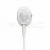 Iluminação LED | Loja Online Especializada Leds | Virtualleds Portugal