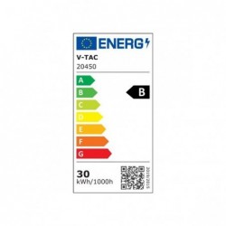 Iluminação LED | Loja Online Especializada Leds | Virtualleds Portugal