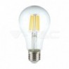 Iluminação LED | Loja Online Especializada Leds | Virtualleds Portugal