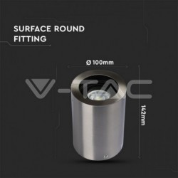 Iluminação LED | Loja Online Especializada Leds | Virtualleds Portugal