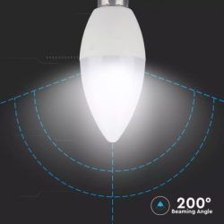Iluminação LED | Loja Online Especializada Leds | Virtualleds Portugal