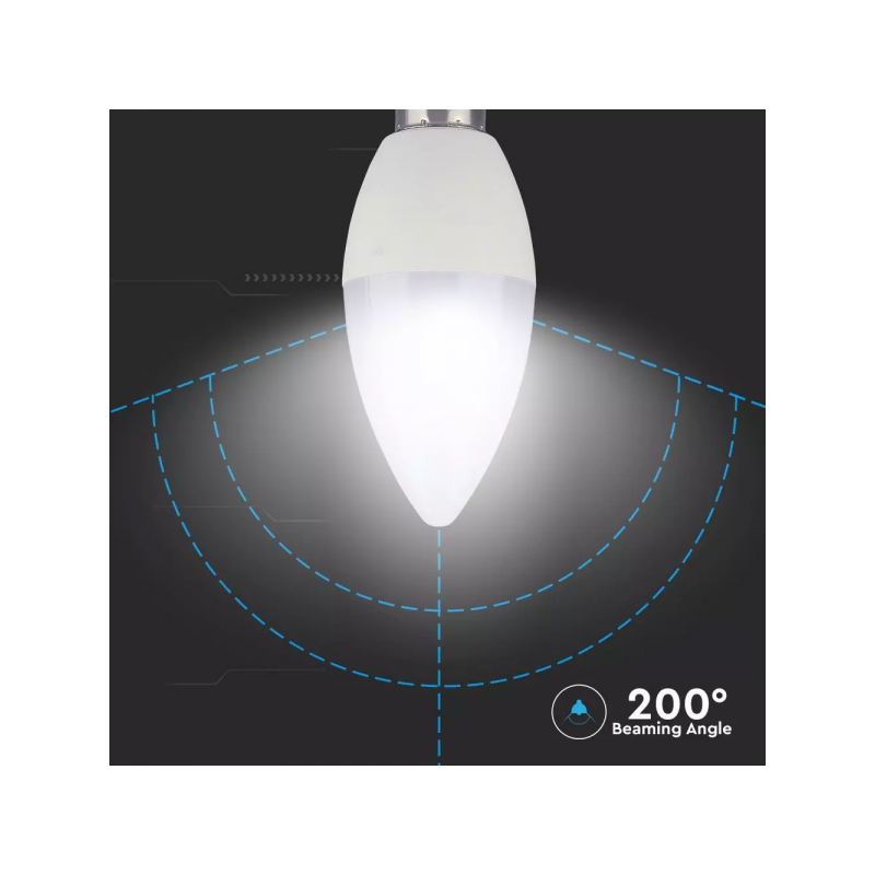 Iluminação LED | Loja Online Especializada Leds | Virtualleds Portugal