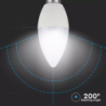Iluminação LED | Loja Online Especializada Leds | Virtualleds Portugal