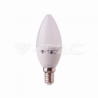 Iluminação LED | Loja Online Especializada Leds | Virtualleds Portugal