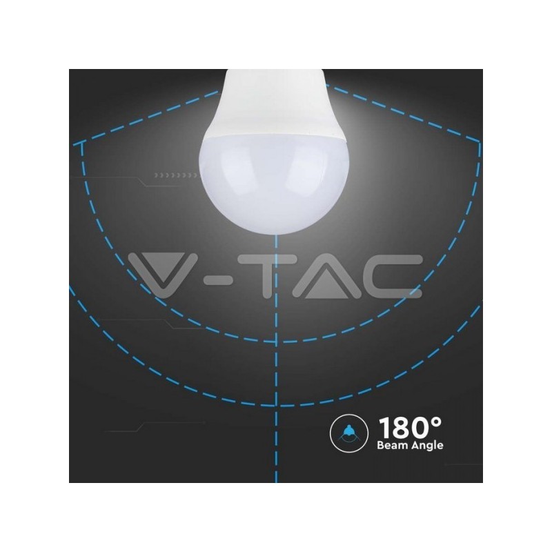 Iluminação LED | Loja Online Especializada Leds | Virtualleds Portugal