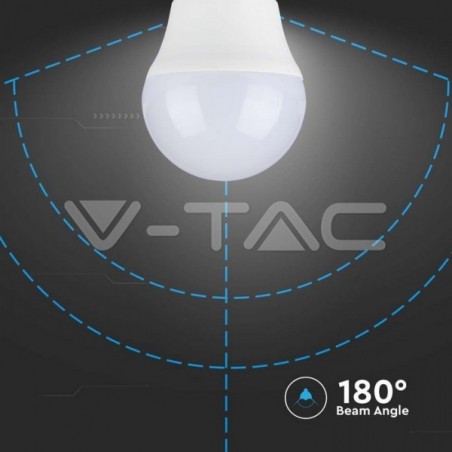 Iluminação LED | Loja Online Especializada Leds | Virtualleds Portugal