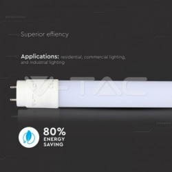 Iluminação LED | Loja Online Especializada Leds | Virtualleds Portugal