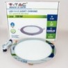 Iluminação LED | Loja Online Especializada Leds | Virtualleds Portugal