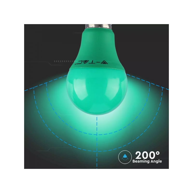 Iluminação LED | Loja Online Especializada Leds | Virtualleds Portugal