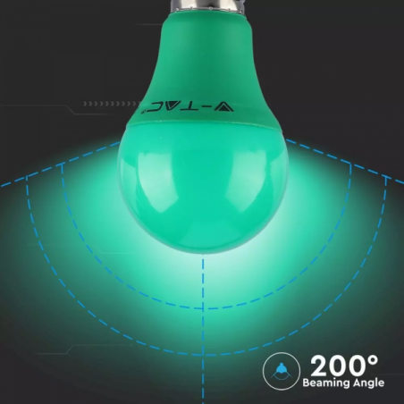 Iluminação LED | Loja Online Especializada Leds | Virtualleds Portugal