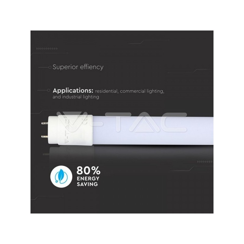 Iluminação LED | Loja Online Especializada Leds | Virtualleds Portugal