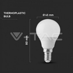 Iluminação LED | Loja Online Especializada Leds | Virtualleds Portugal
