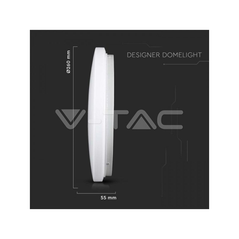 Iluminação LED | Loja Online Especializada Leds | Virtualleds Portugal
