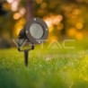 Iluminação LED | Loja Online Especializada Leds | Virtualleds Portugal