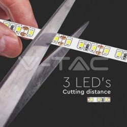 Iluminação LED | Loja Online Especializada Leds | Virtualleds Portugal
