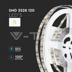 Iluminação LED | Loja Online Especializada Leds | Virtualleds Portugal