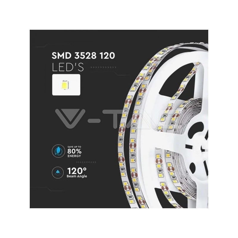 Iluminação LED | Loja Online Especializada Leds | Virtualleds Portugal