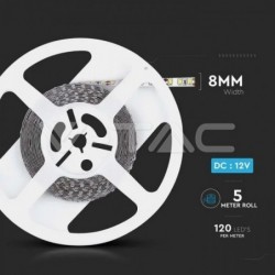 Iluminação LED | Loja Online Especializada Leds | Virtualleds Portugal