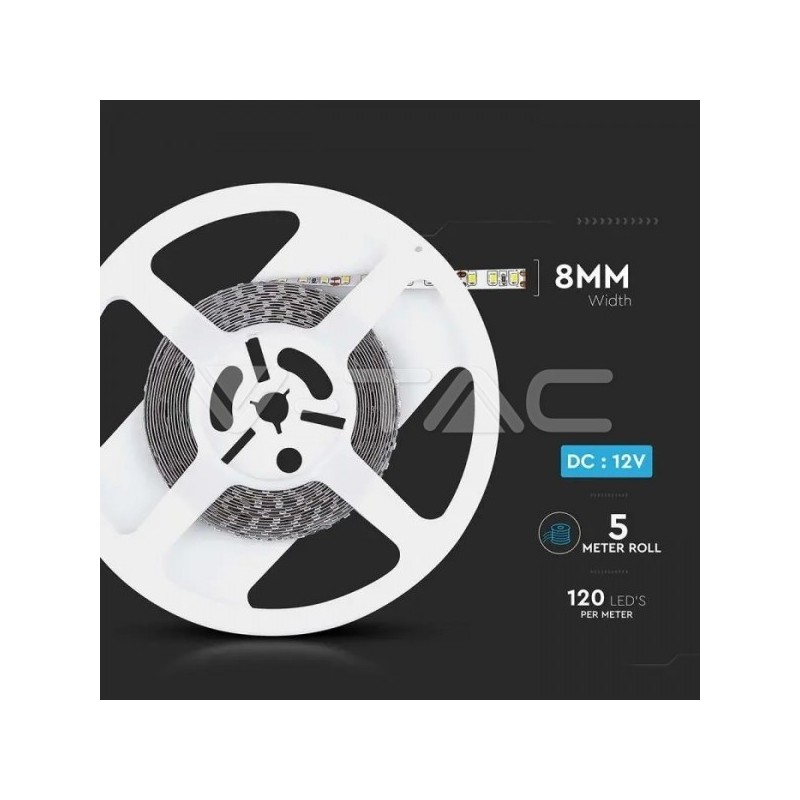 Iluminação LED | Loja Online Especializada Leds | Virtualleds Portugal