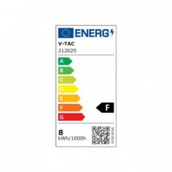 Iluminação LED | Loja Online Especializada Leds | Virtualleds Portugal