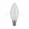 Iluminação LED | Loja Online Especializada Leds | Virtualleds Portugal