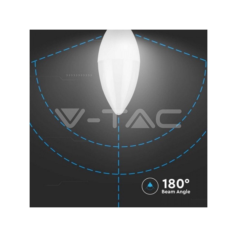 Iluminação LED | Loja Online Especializada Leds | Virtualleds Portugal