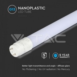 Iluminação LED | Loja Online Especializada Leds | Virtualleds Portugal