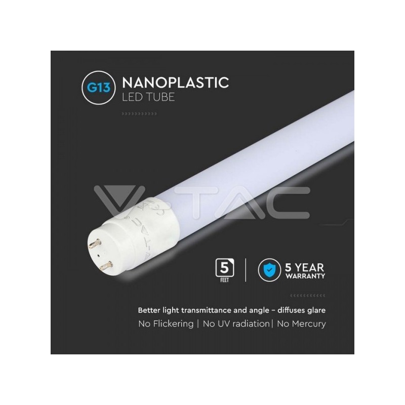 Iluminação LED | Loja Online Especializada Leds | Virtualleds Portugal