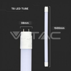 Iluminação LED | Loja Online Especializada Leds | Virtualleds Portugal