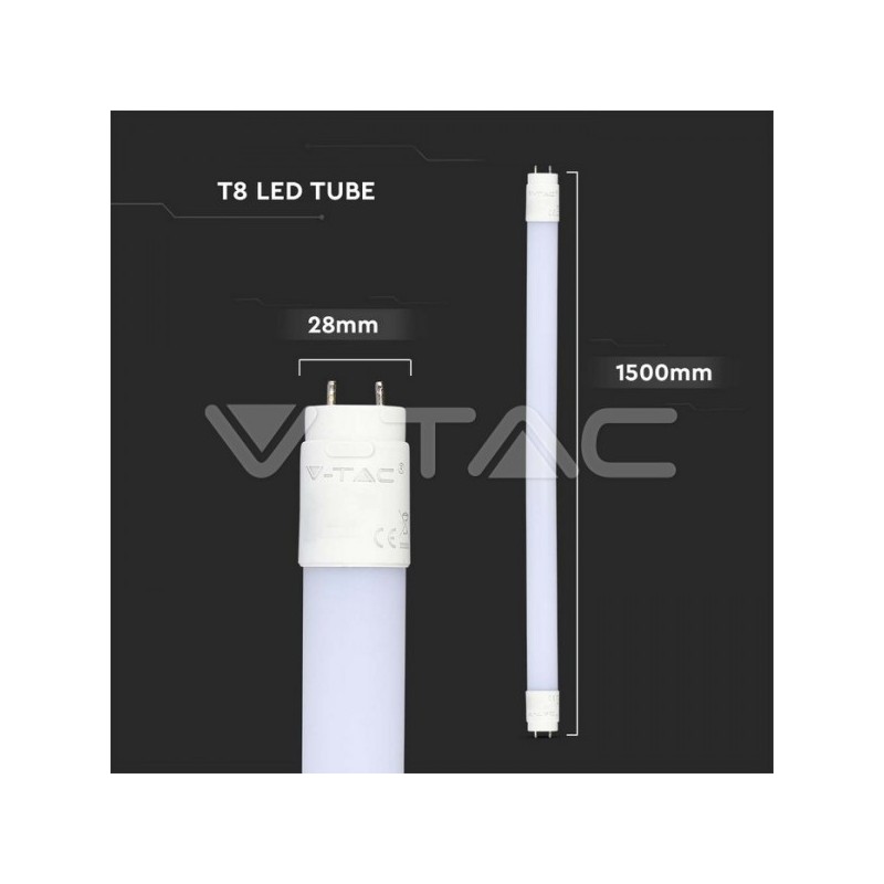 Iluminação LED | Loja Online Especializada Leds | Virtualleds Portugal