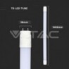 Iluminação LED | Loja Online Especializada Leds | Virtualleds Portugal