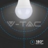 Iluminação LED | Loja Online Especializada Leds | Virtualleds Portugal