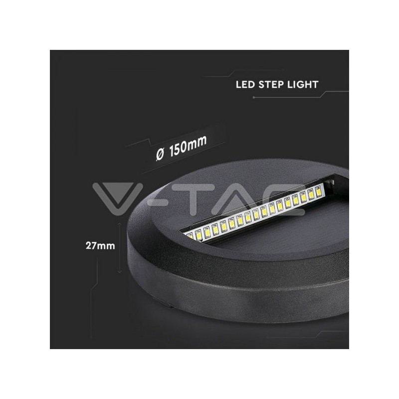 Iluminação LED | Loja Online Especializada Leds | Virtualleds Portugal