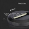 Iluminação LED | Loja Online Especializada Leds | Virtualleds Portugal