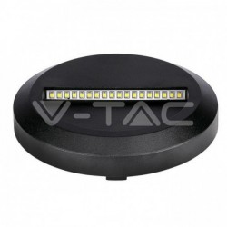 Iluminação LED | Loja Online Especializada Leds | Virtualleds Portugal