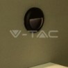 Iluminação LED | Loja Online Especializada Leds | Virtualleds Portugal