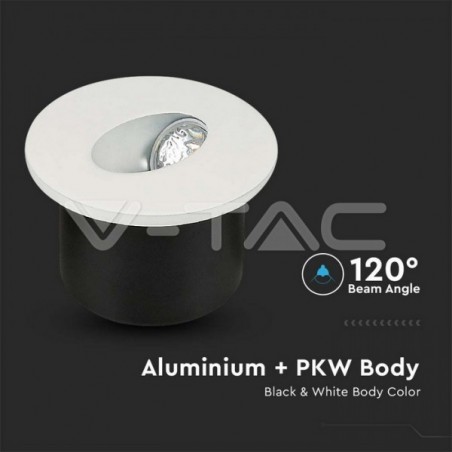 Iluminação LED | Loja Online Especializada Leds | Virtualleds Portugal