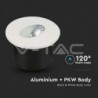Iluminação LED | Loja Online Especializada Leds | Virtualleds Portugal