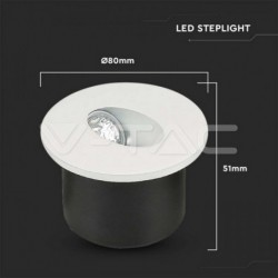Iluminação LED | Loja Online Especializada Leds | Virtualleds Portugal