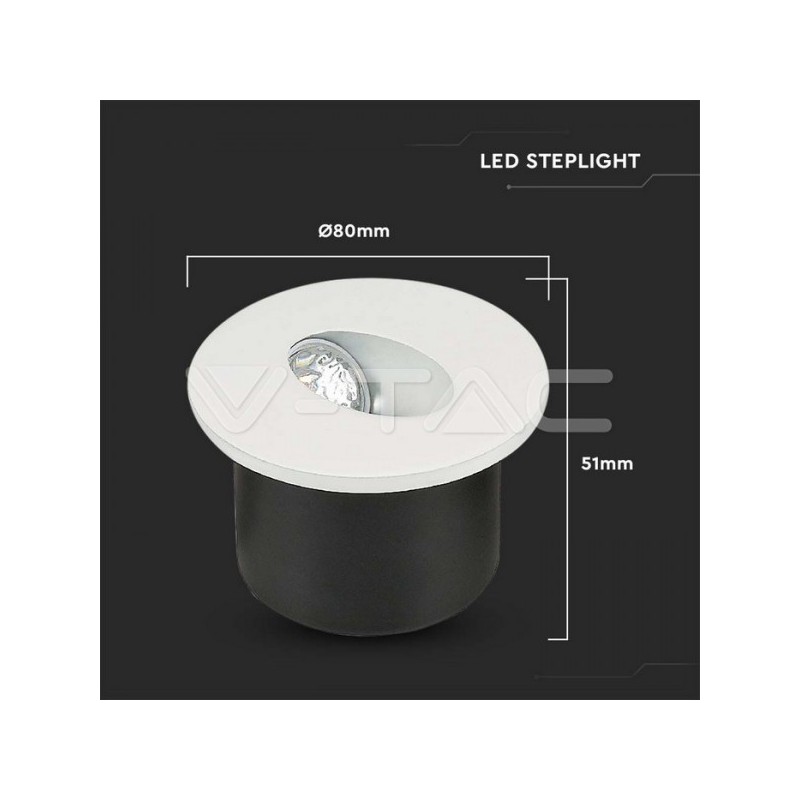 Iluminação LED | Loja Online Especializada Leds | Virtualleds Portugal