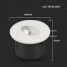 Iluminação LED | Loja Online Especializada Leds | Virtualleds Portugal