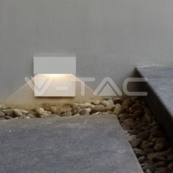 Iluminação LED | Loja Online Especializada Leds | Virtualleds Portugal
