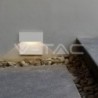 Iluminação LED | Loja Online Especializada Leds | Virtualleds Portugal