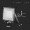 Iluminação LED | Loja Online Especializada Leds | Virtualleds Portugal